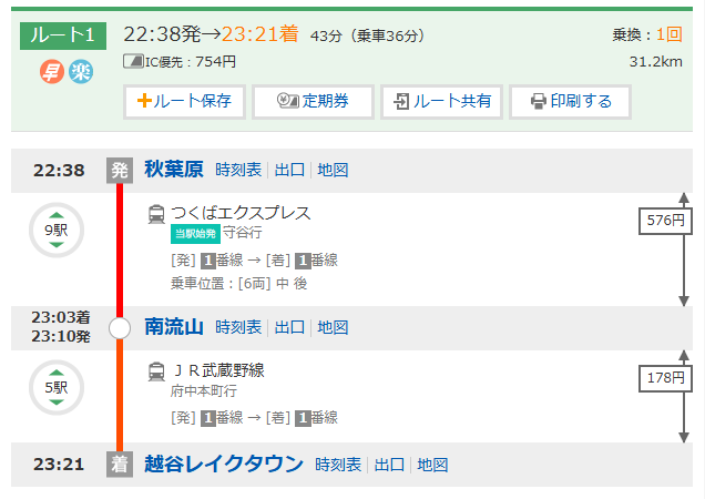 秋葉原からの電車ルート